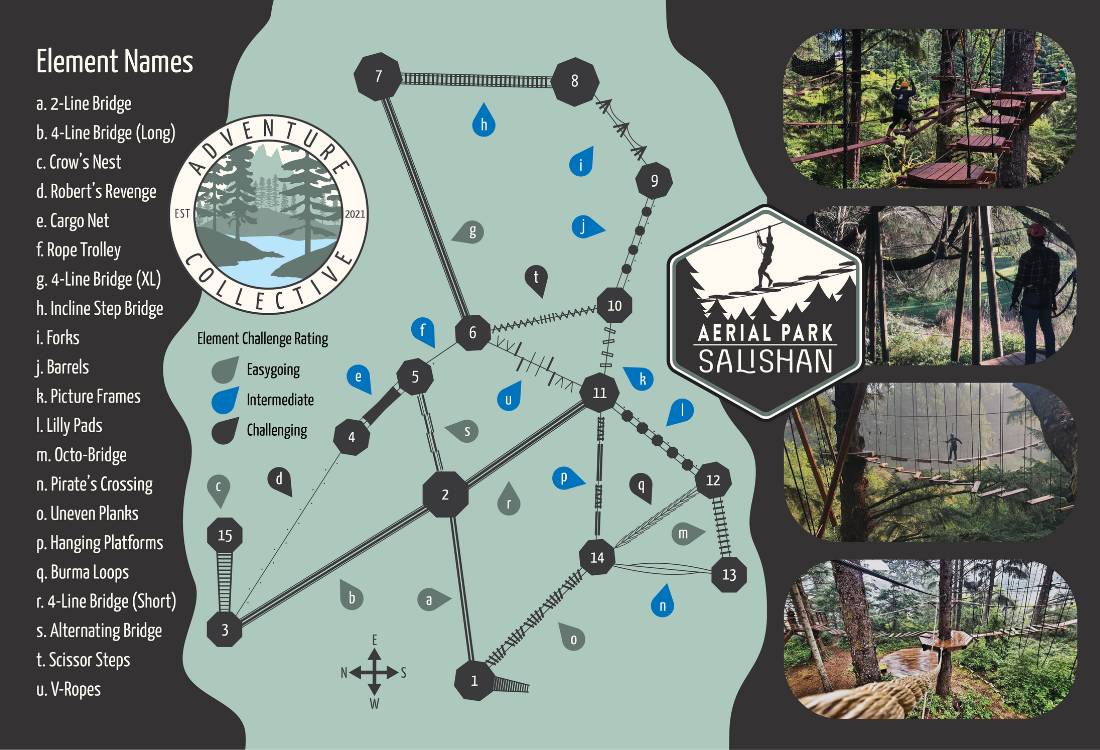 Aerial Park Map at Salishan Coastal Lodge